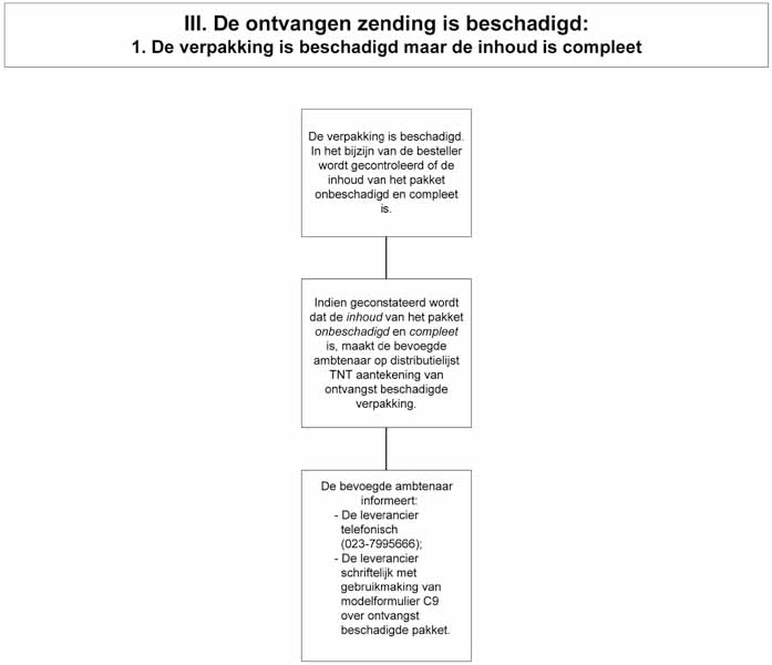 PPURN01-BIJLD-4