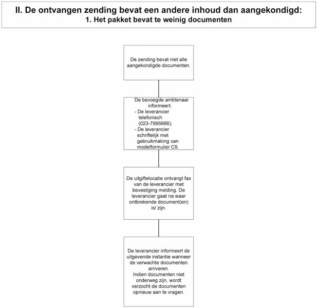 PPURN01-BIJLD-15