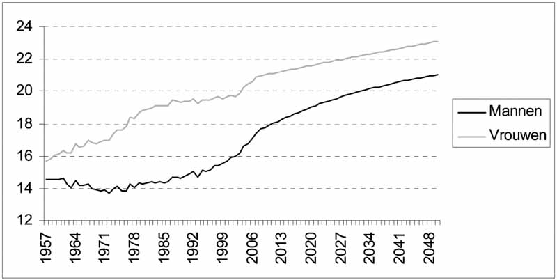 BAOWNOTI_NOTITIE_01_19407