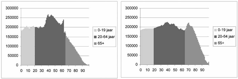 BAOWNOTI_NOTITIE_02_19408