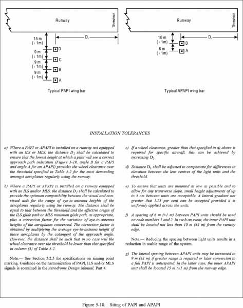 BTLVBES_BIJLAGE_029_19631