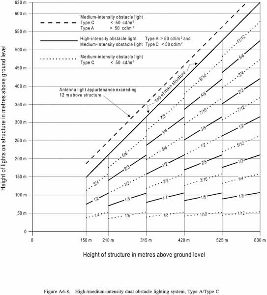 BTLVBES_BIJLAGE_113_19715