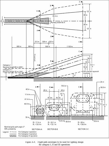 BTLVBES_BIJLAGE_118_19720