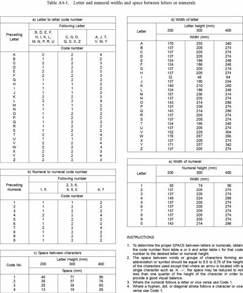 BTLVBES_BIJLAGE_099_19701