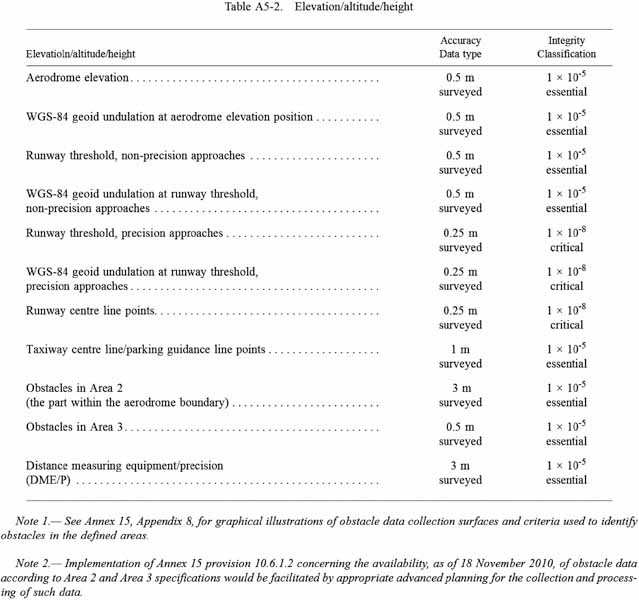 BTLVBES_BIJLAGE_102_19704