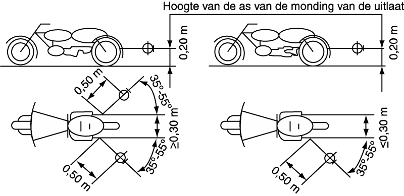 BIJLVIII 0 15443