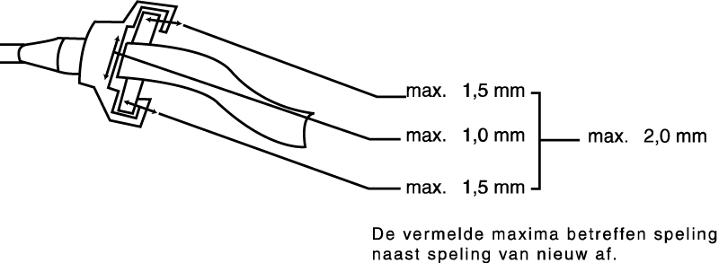 BIJLVIII 0 15447