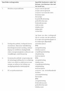 id-15e96b59-03f7-4fe1-9b2b-d7633118a67e