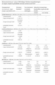 id-d03957b5-84d7-4414-9201-01b988f2deeb