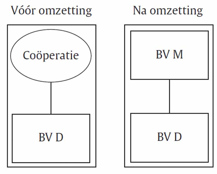 id-db54a07f-a4f7-44ad-b7b2-f860da4817cf