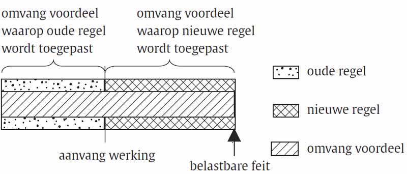 id-3f77a638-2f9d-4d24-874a-9ec240cd0e1b