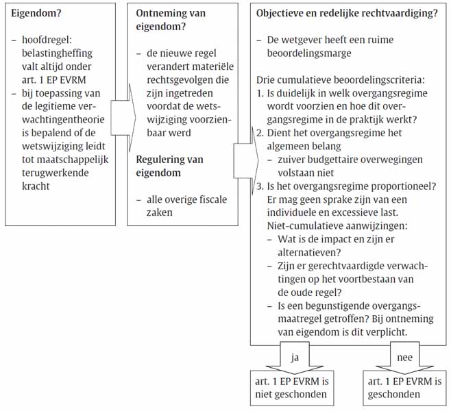 id-cd121e45-07d4-4f08-a362-c360714f91f9