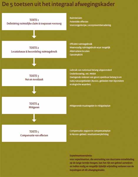 IBPNO2015_4_01