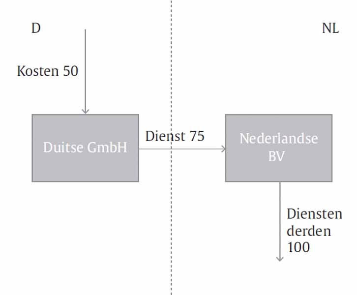 id-5d7a717d-e105-4b3b-aa65-73f6b90c5288