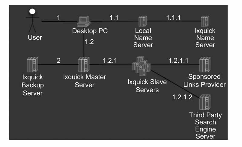 id-fec9a23a-53f3-41c0-a900-0f51a1307a9a