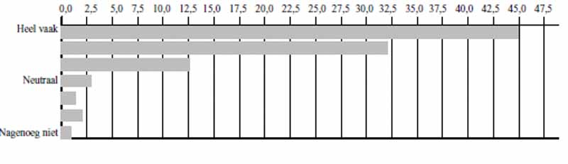id-5bfd71f2-ccc6-47b5-b2f6-3afbc028143b