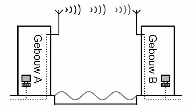 id-b7f063dc-20ca-4e9a-acfc-5b1af8e351d7