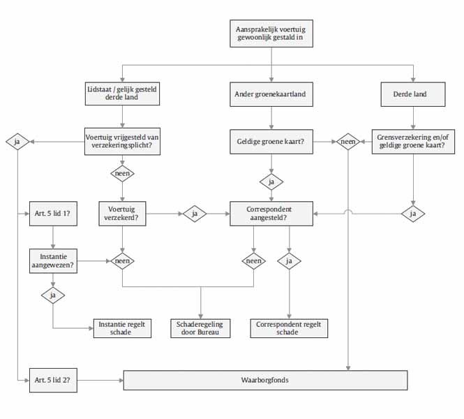 id-821c14fd-dbb3-4e3a-84c6-468fe0631134