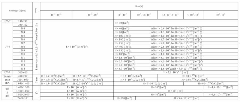 RL06-25_BIJLII_02