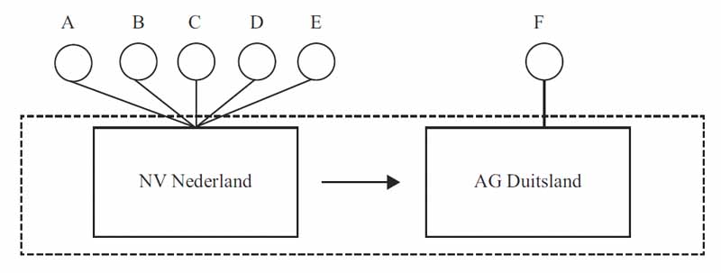 id-0161fd69-0601-42c9-8233-18957cf2bb21