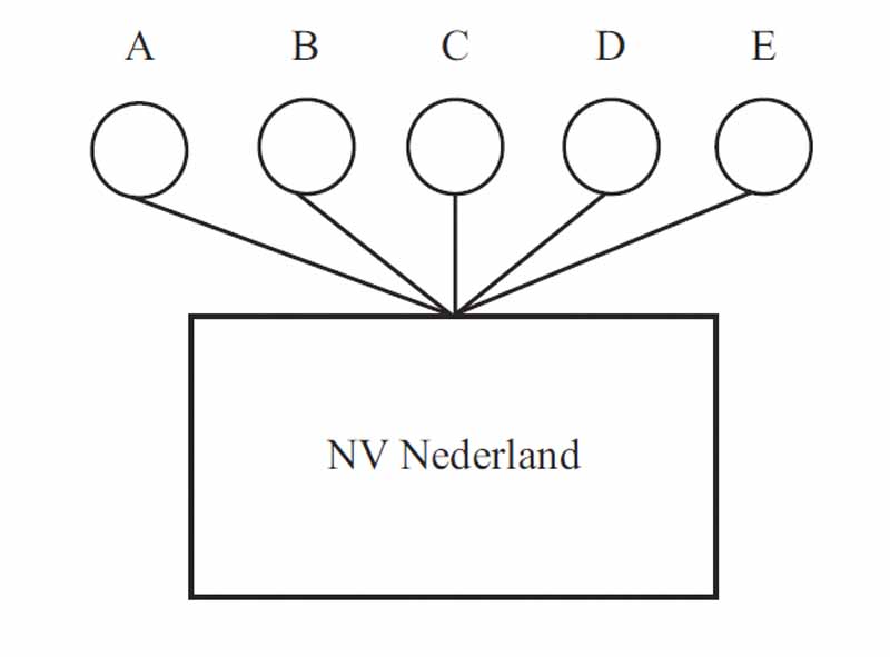 id-b43b287a-bd12-492a-9b10-4500bdb39420