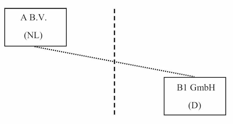 GJSK H8.1 - afb 1