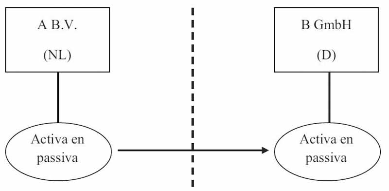 GJSK H8.2 - afb 1