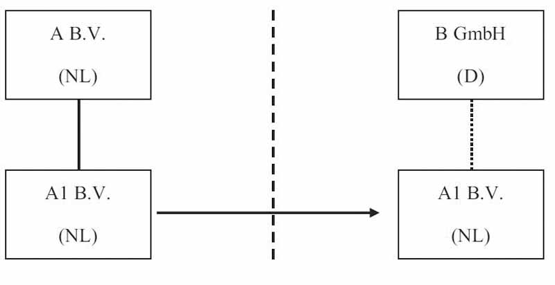 GJSK - 8.2 afb 3