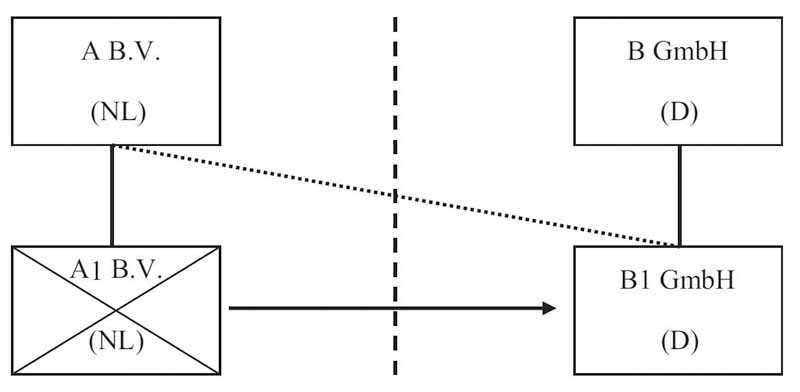 GJSK - 8.2 afb 4