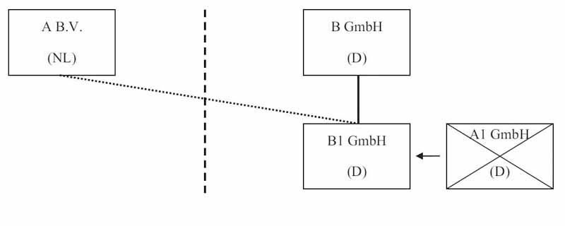 GJSK - 8.2 afb 6