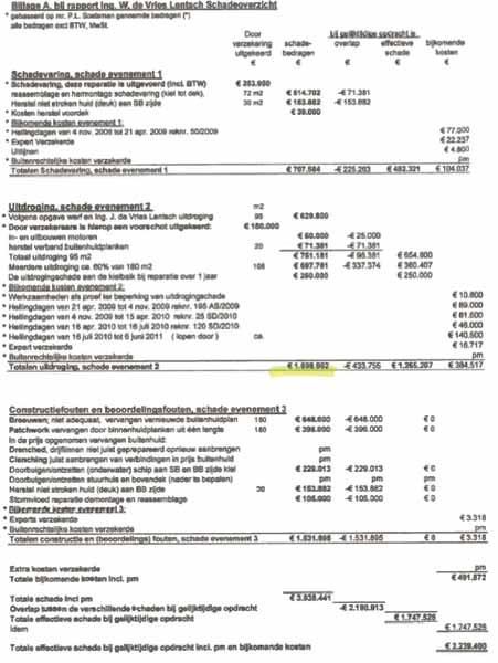 ECLI_NL_RBAMS_2014_3889-01