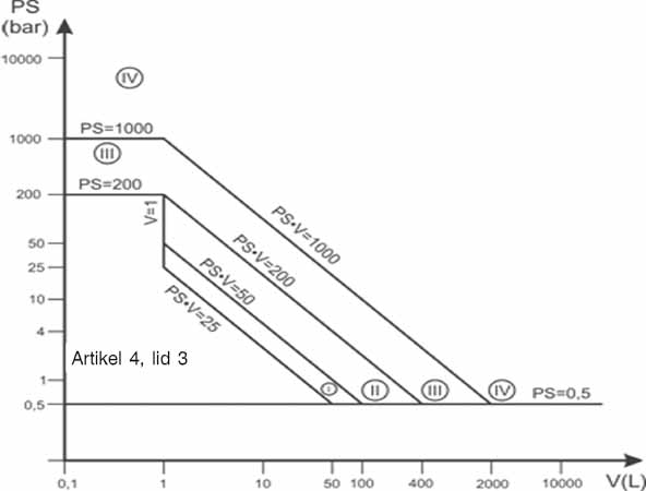 RL14-68_Bijl. II_01