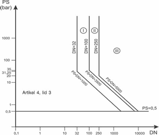 RL14-68_Bijl. II_07