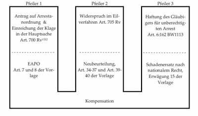 ontwikkelingen in het civielrechtelijke-12.3