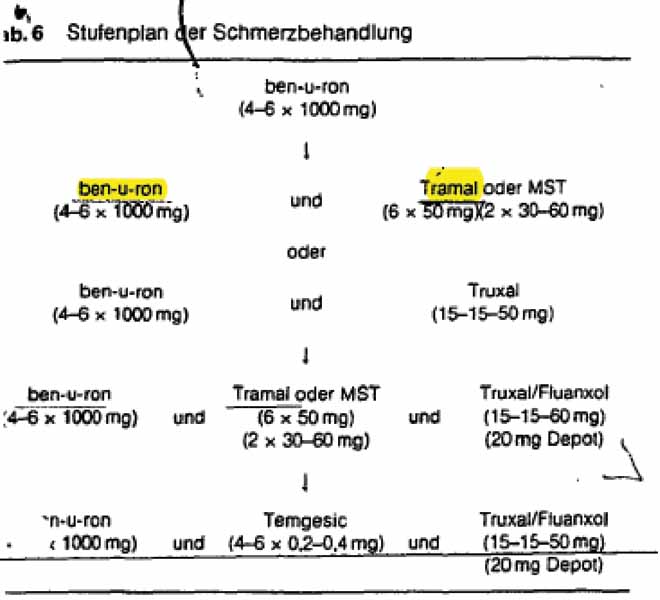 BIE-2013-11-03