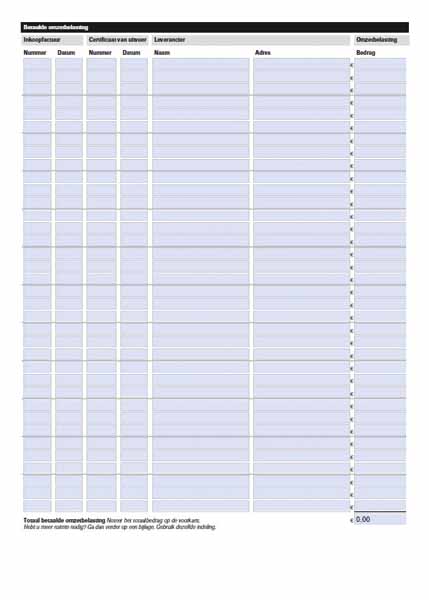 FiscaleModellenIIF1Model17figuur2