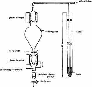 WWRVGART_BIJLAGE-01