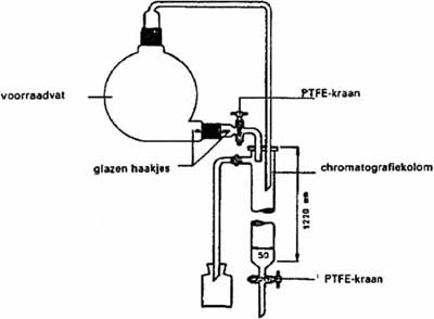 WWRVGART_BIJLAGE-02