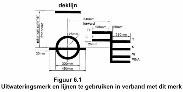 IVUWAS66_BIJLI_Trb-2007-2_05