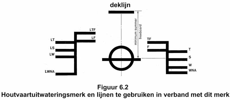 IVUWAS66_BIJLI_Trb-2007-2_06