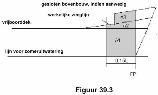 IVUWAS66_BIJLI_Trb-2007-2_17