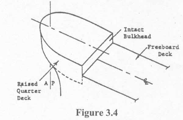 IVUWAS66_BIJLI_Trb-2006-20_04