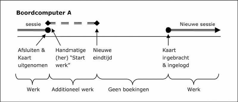 RSTGBTAXI_stc-2015-9656_BIJL4_08