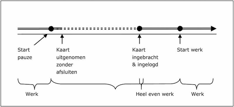 RSTGBTAXI_stc-2015-9656_BIJL4_10