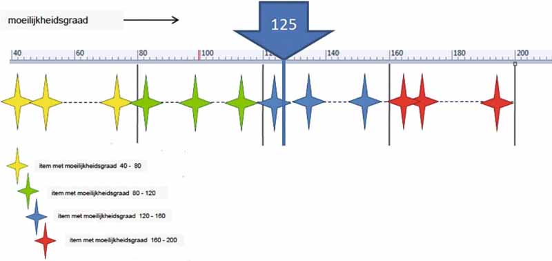 ROSCCEM15_stc-2015-44000_BIJLAGE_05