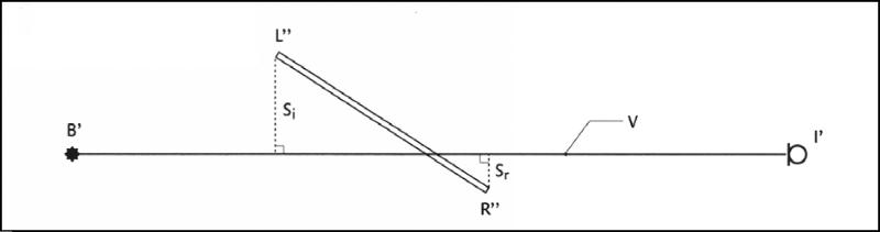 stcrt-2021-15868_p. 233_figuur 3.6