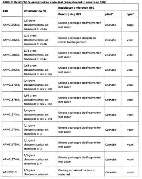ECLI_NL_GHSHE_2023_1030-17-12