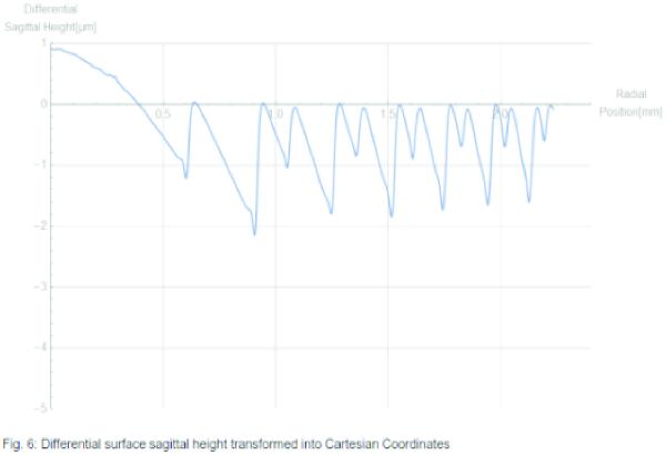 ECLI_NL_RBDHA_2017_6136-22