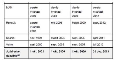 ECLI_NL_RBAMS_2021_2391-36-2