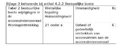 ECLI_NL_RVS_2022_3008-9-1